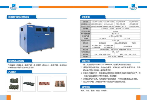武漢易制 創新驅動未來，品質鑄就輝煌